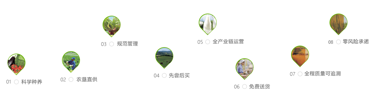 安食農墾優(yōu)品直供官方網(wǎng)站-安食農墾優(yōu)品直供匯集35個農墾1788個農場產地直供